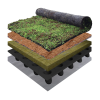 Lightweight sedum living roof system with EPDM