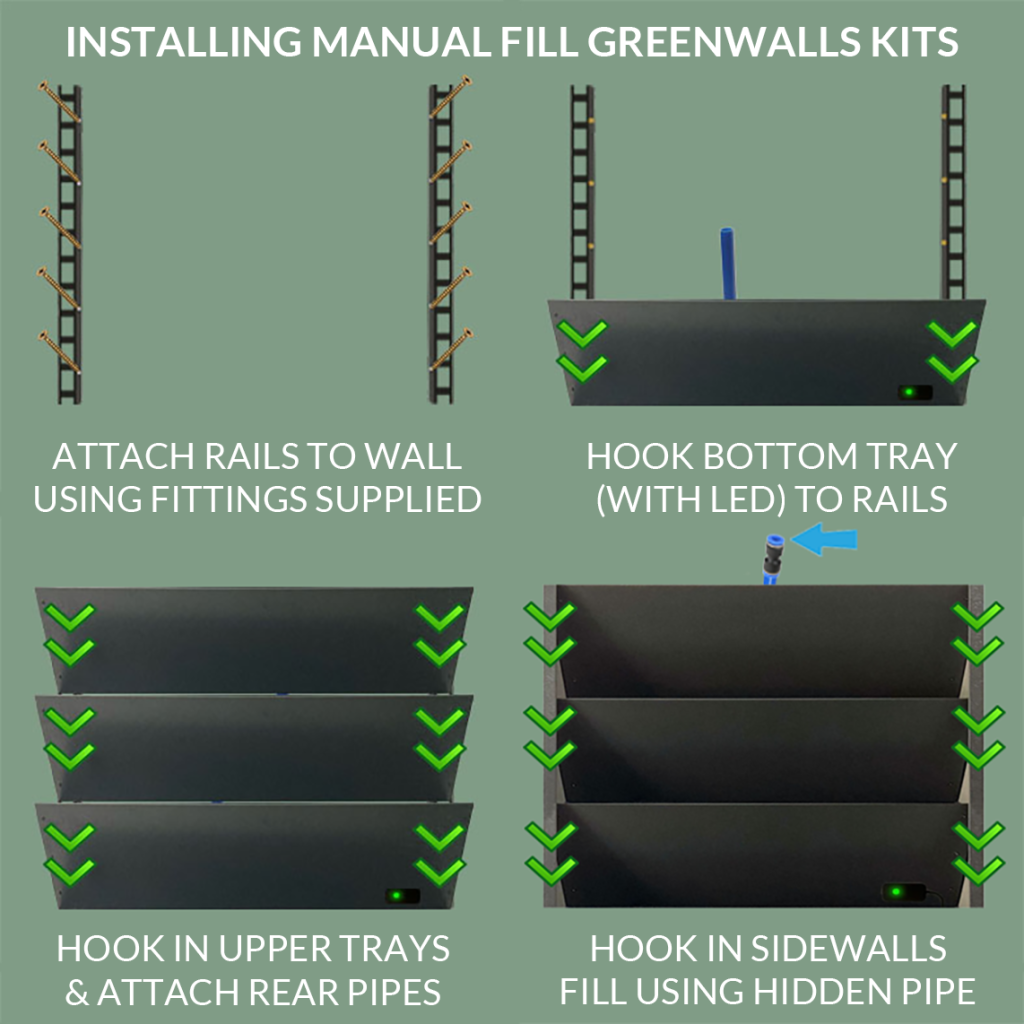 GreenWalls MANUAL FILL modular Living Wall Kit - Walls of Plants